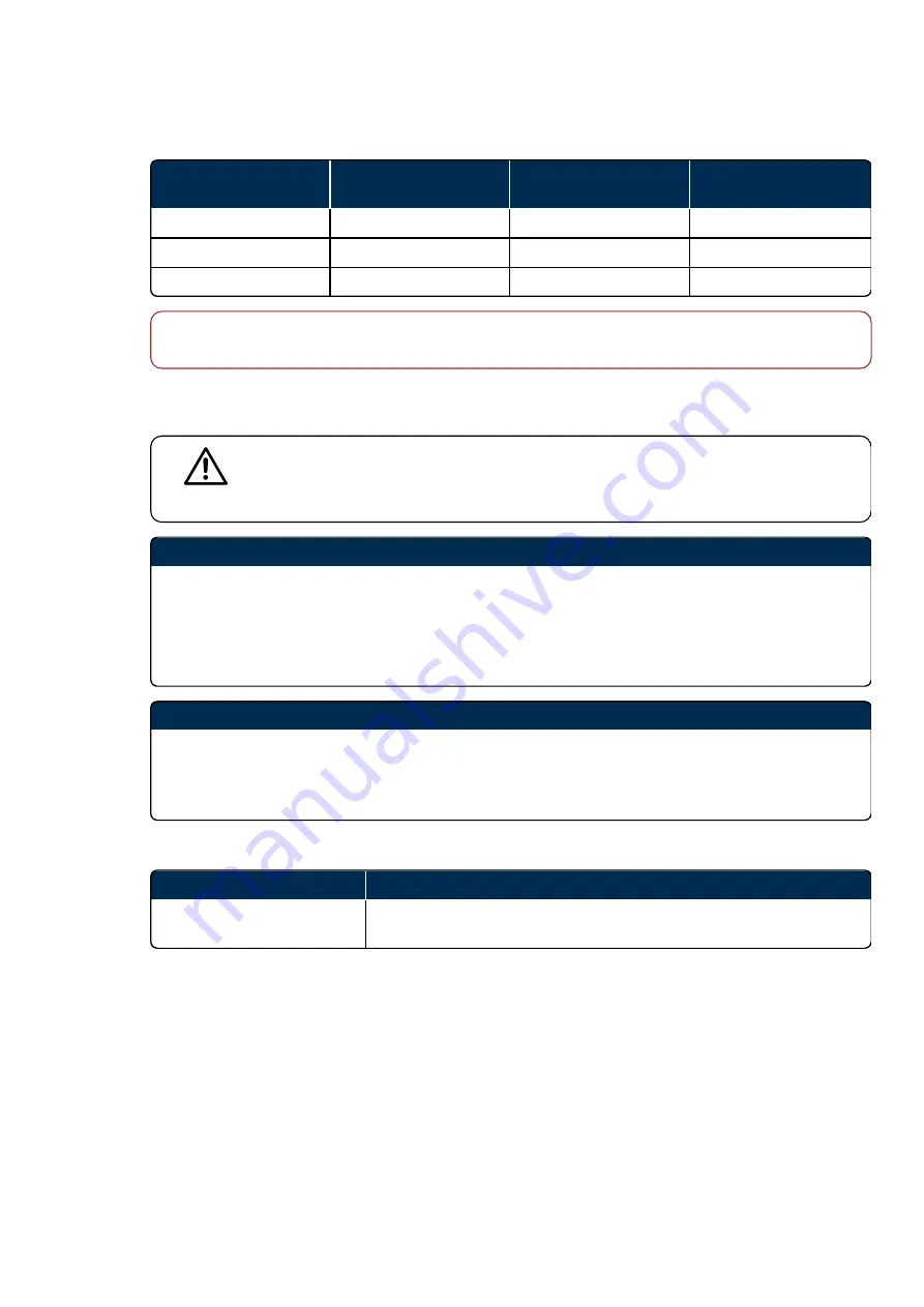 Optos P200TxE User Manual Download Page 73