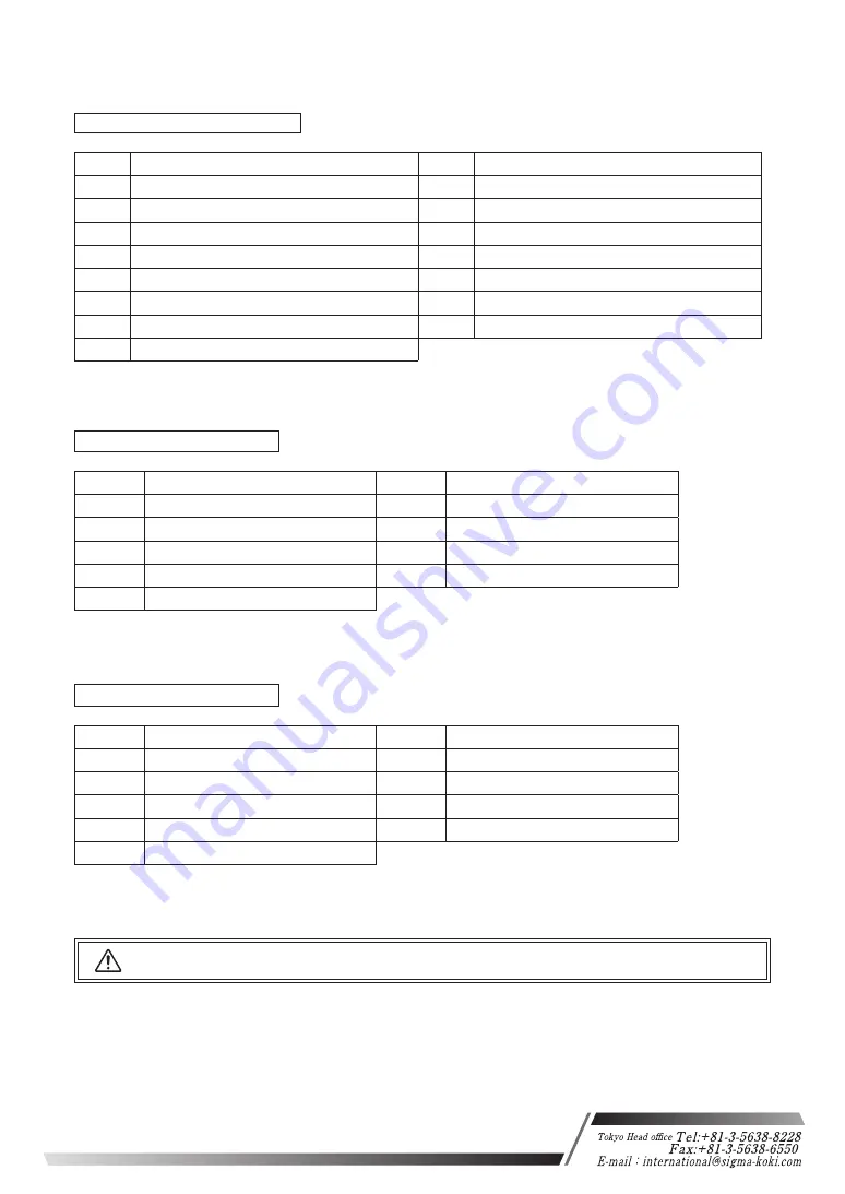 OptoSigma GSC-02A User Manual Download Page 27