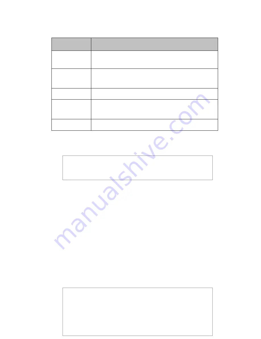 OptoSpan OTS Series User Manual Download Page 86