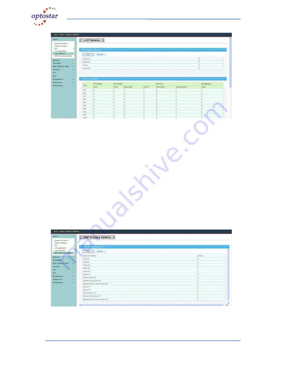 Optostar OP2F8T User Manual Download Page 15