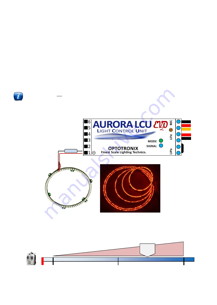 OPTOTRONIX AURORA LCU EV2O Manual Download Page 8