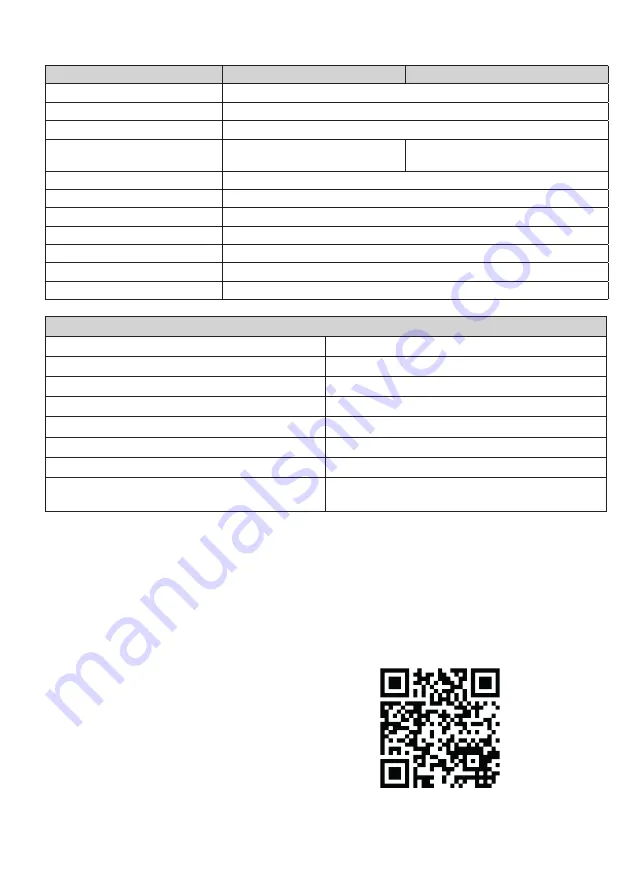 optrel sippliedair User Manual Download Page 92