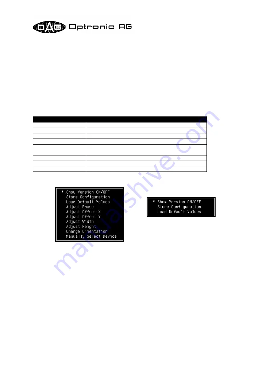 OPTRONIC FPDI200 Replacement Download Page 6