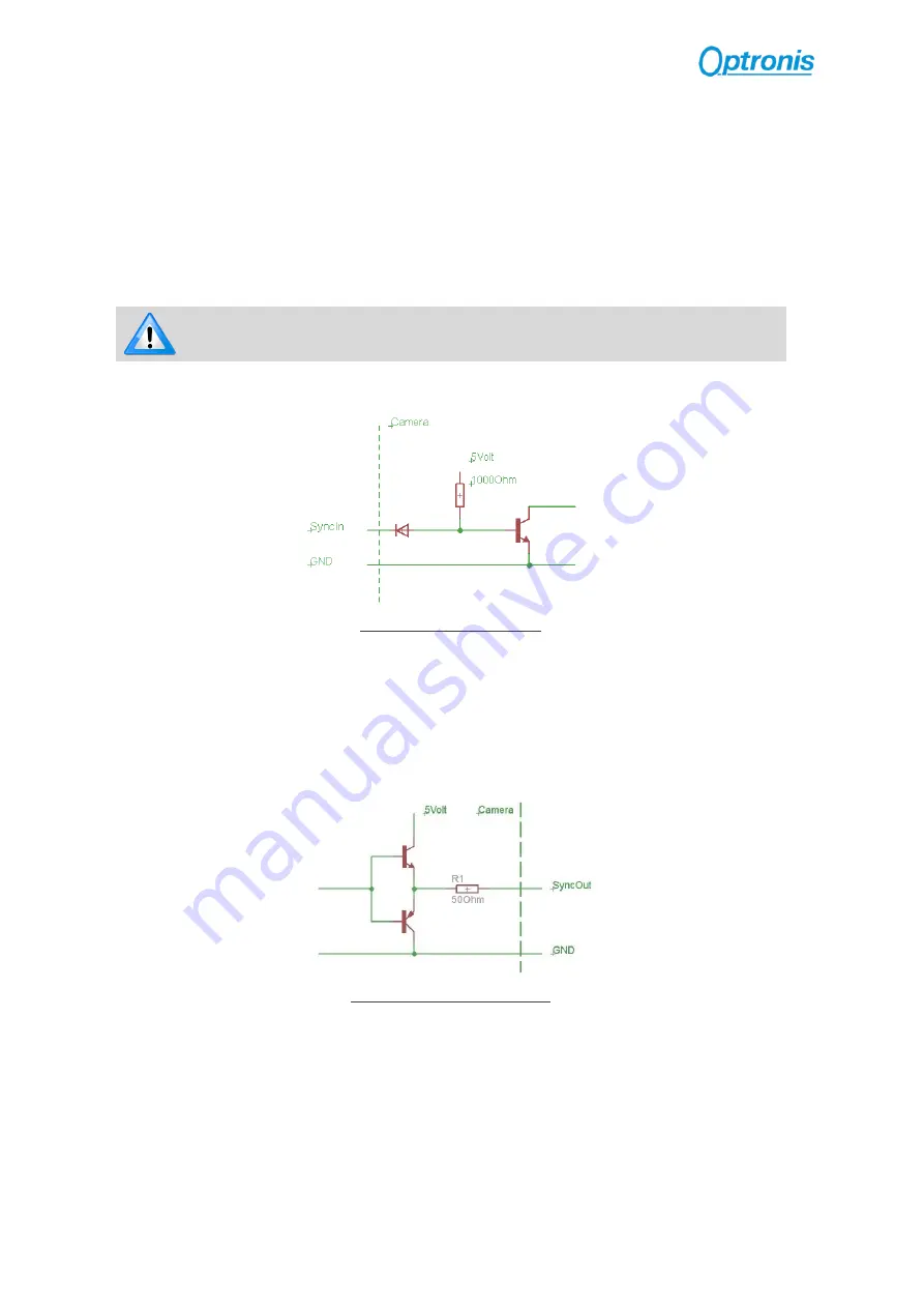 Optronis CP70-16-M/C-148 User Manual Download Page 25