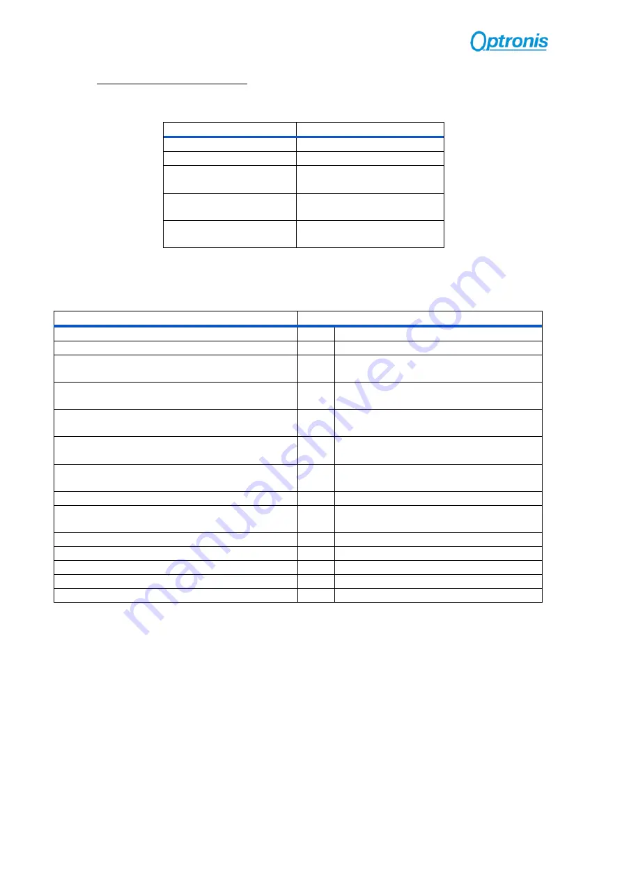 Optronis CP70-16-M/C-148 User Manual Download Page 26