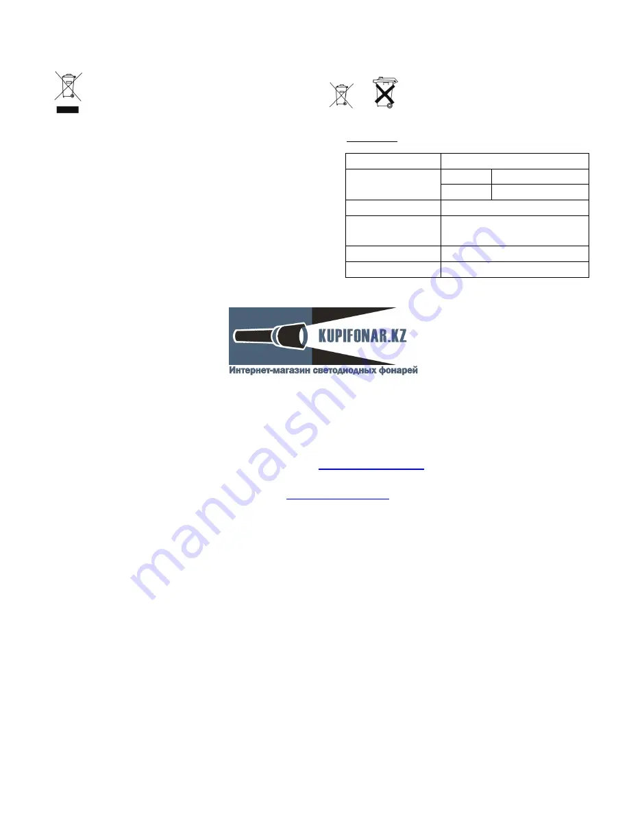 Opus BT-C700 Operating Instructions Download Page 4