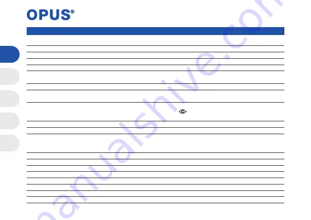 Opus BWM 180 Скачать руководство пользователя страница 14