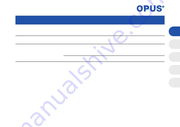 Opus BWM 180 Скачать руководство пользователя страница 15