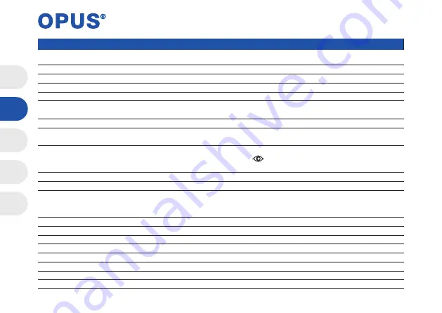 Opus BWM 180 Operating Instructions Manual Download Page 24