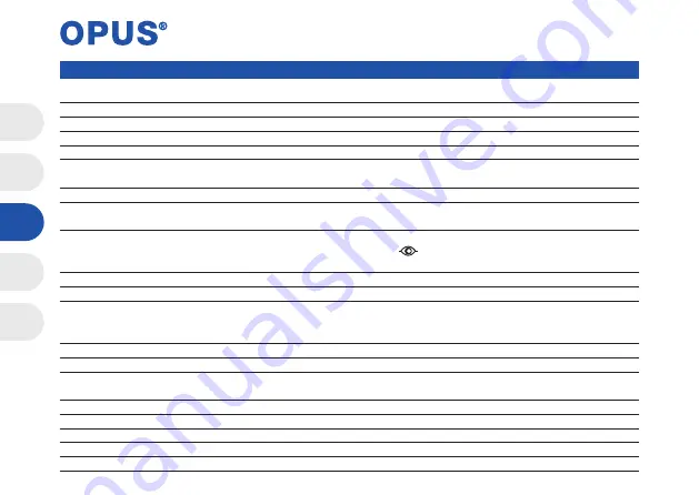 Opus BWM 180 Скачать руководство пользователя страница 34