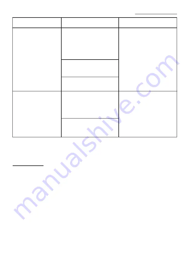 Opus popLAM A3 User Manual Download Page 9