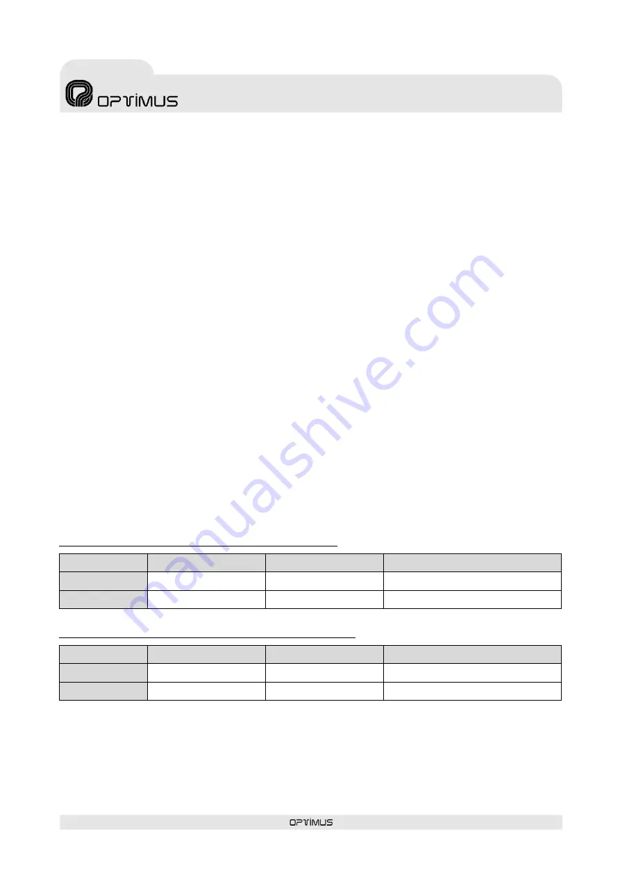 Opvimus IF-702ETH Operating Instructions Manual Download Page 19