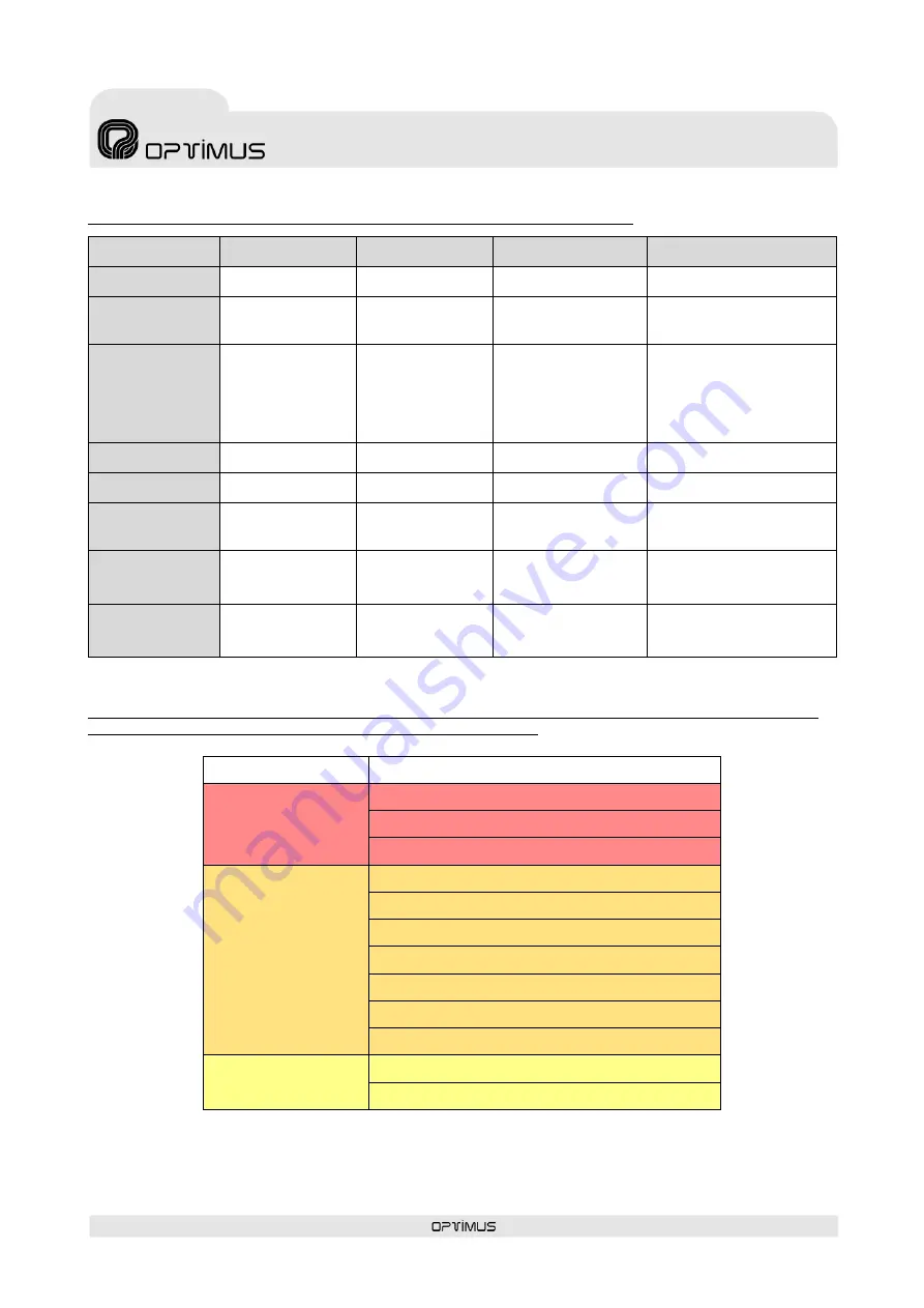 Opvimus IF-702ETH Operating Instructions Manual Download Page 44