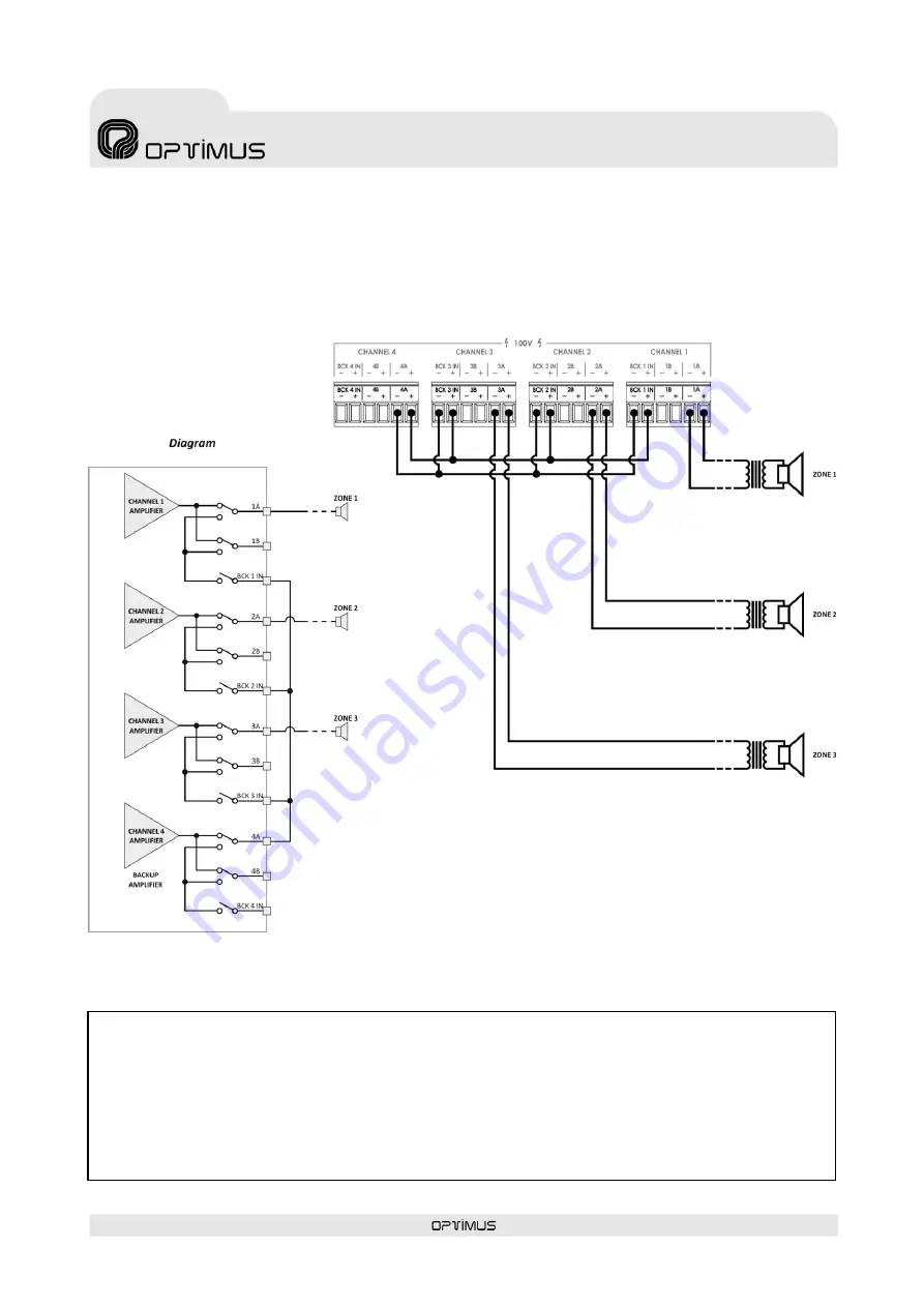 Opvimus IF-7P4/0E Скачать руководство пользователя страница 13