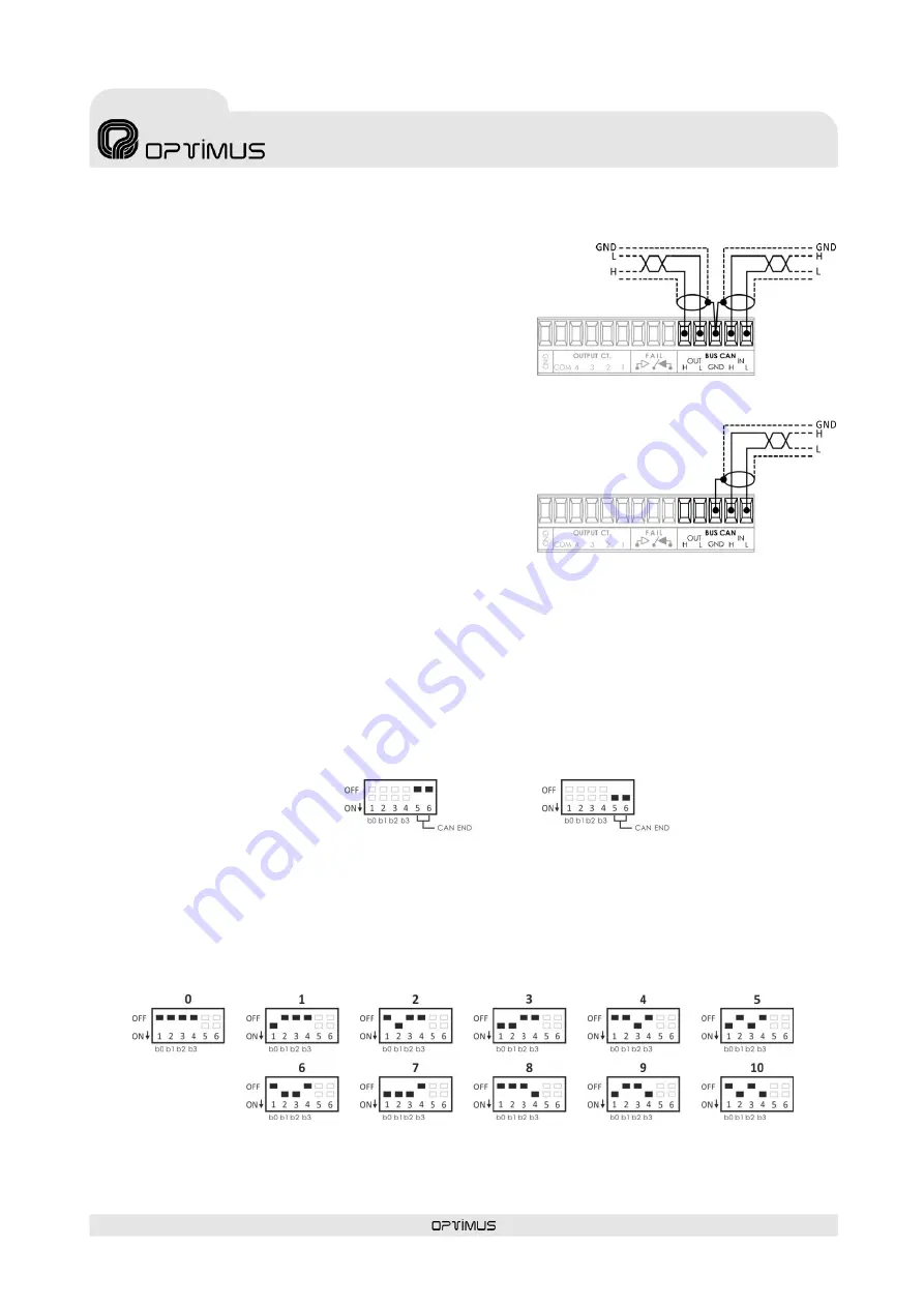 Opvimus IF-7P4/0E Operating Instructions Manual Download Page 18