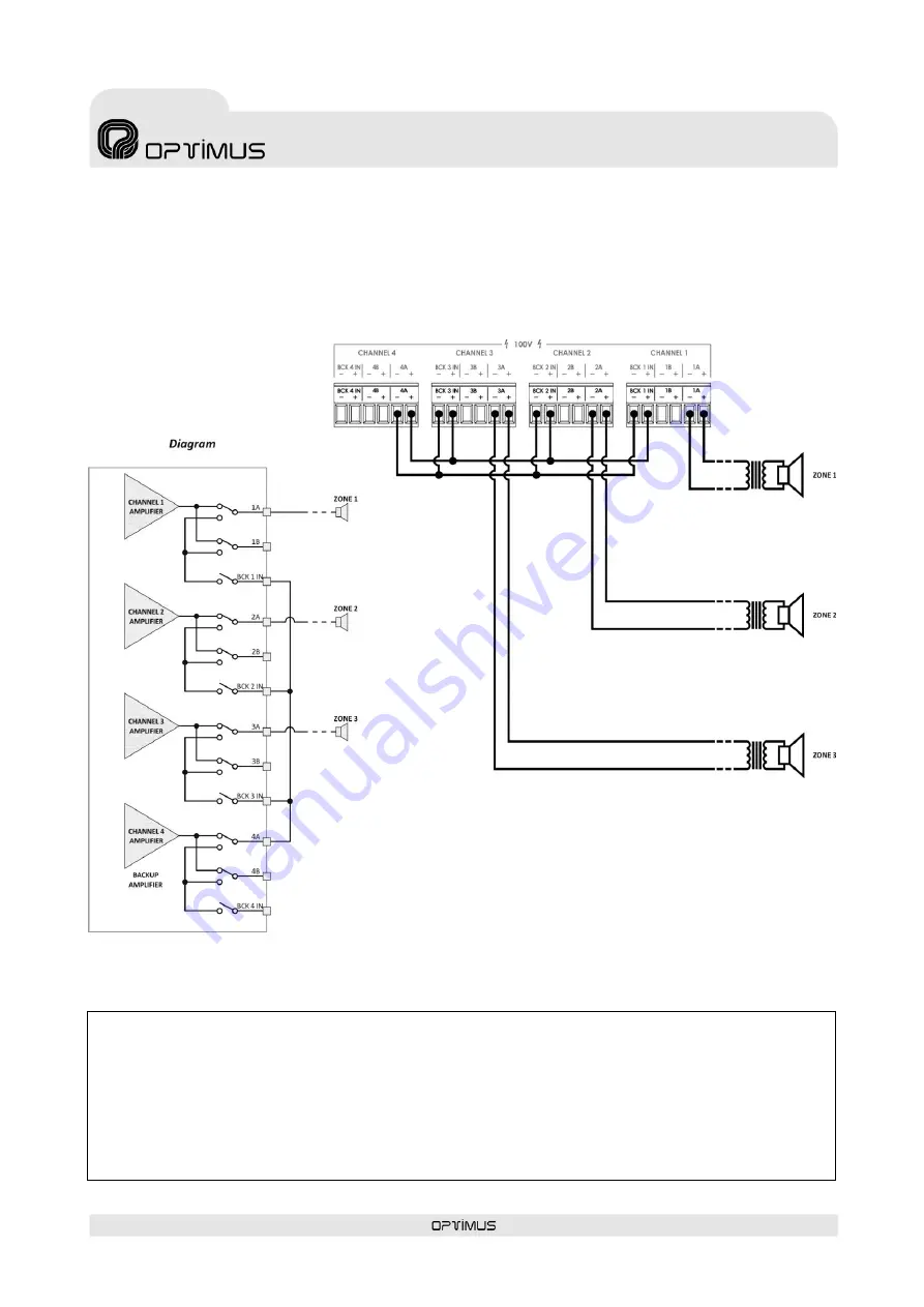 Opvimus IF-7P4/0E Скачать руководство пользователя страница 37