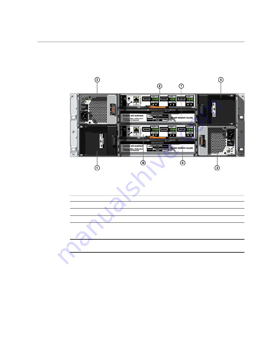 Oracle DE2-24 Customer Service Manual Download Page 242