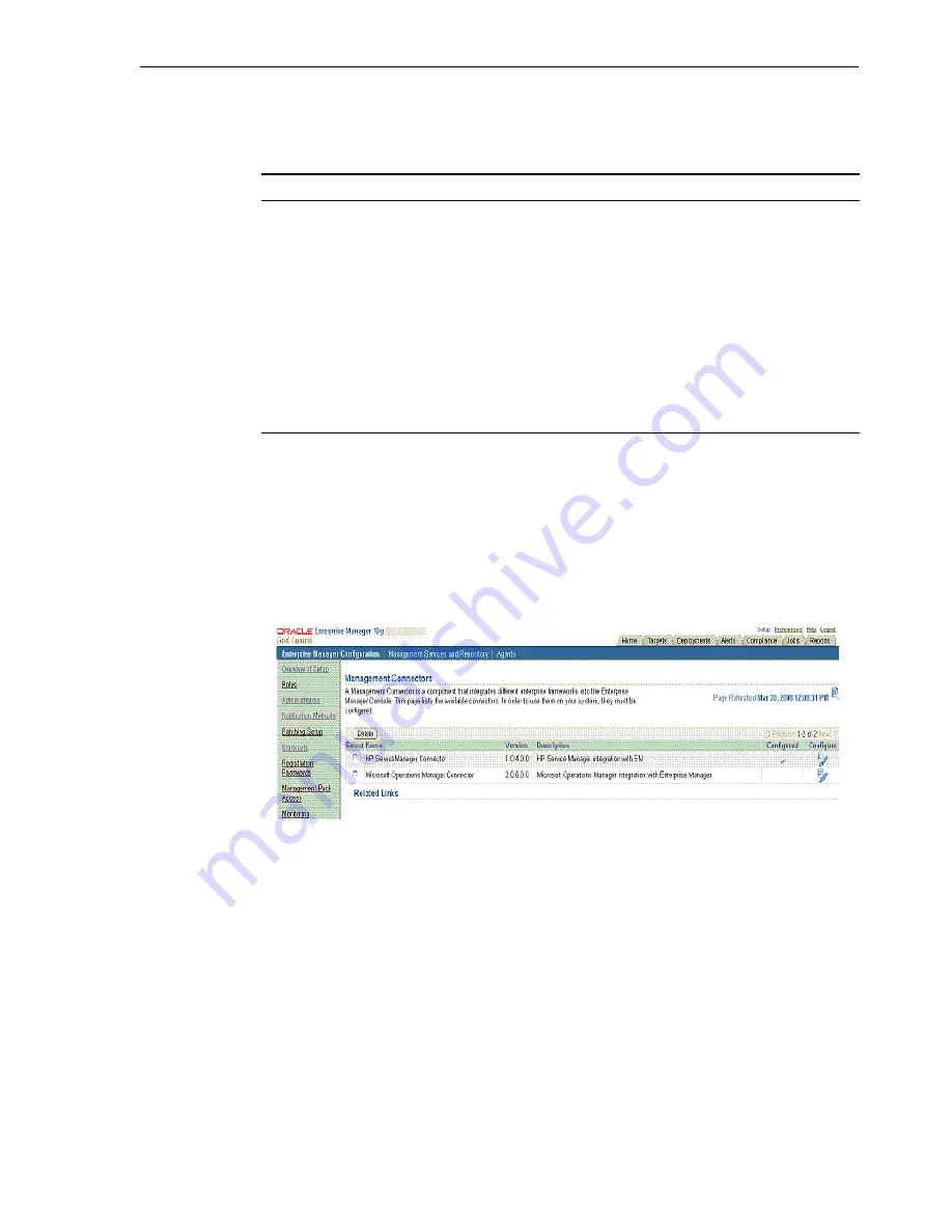 Oracle Enterprise Manager Installation And Configuration Manual Download Page 13