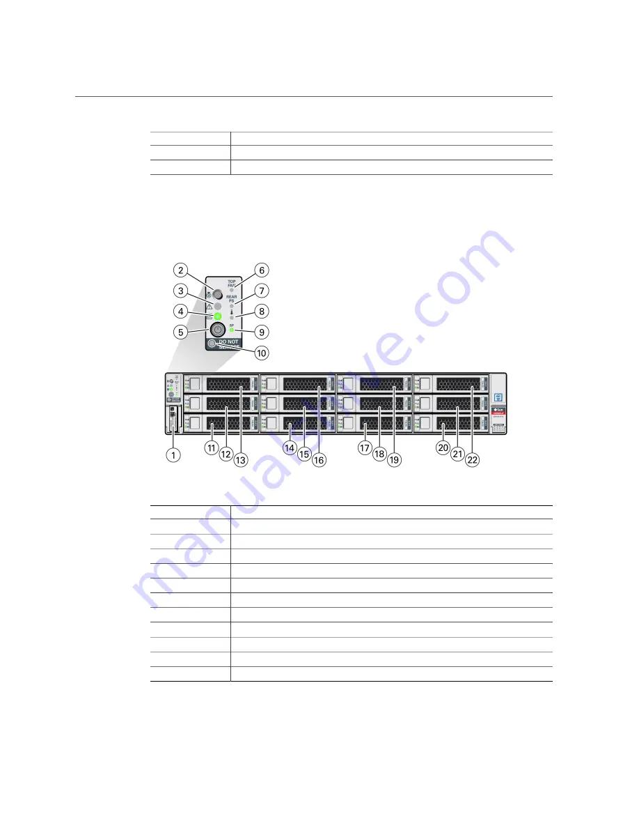 Oracle Exadata Storage Server X7-2 EF Скачать руководство пользователя страница 19