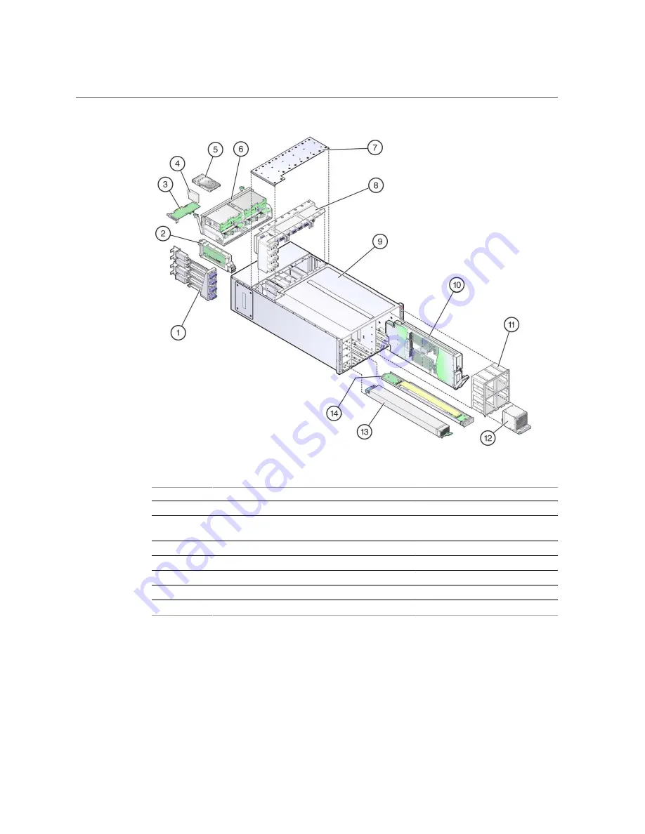 Oracle EXADATA X5-8 Service Manual Download Page 81