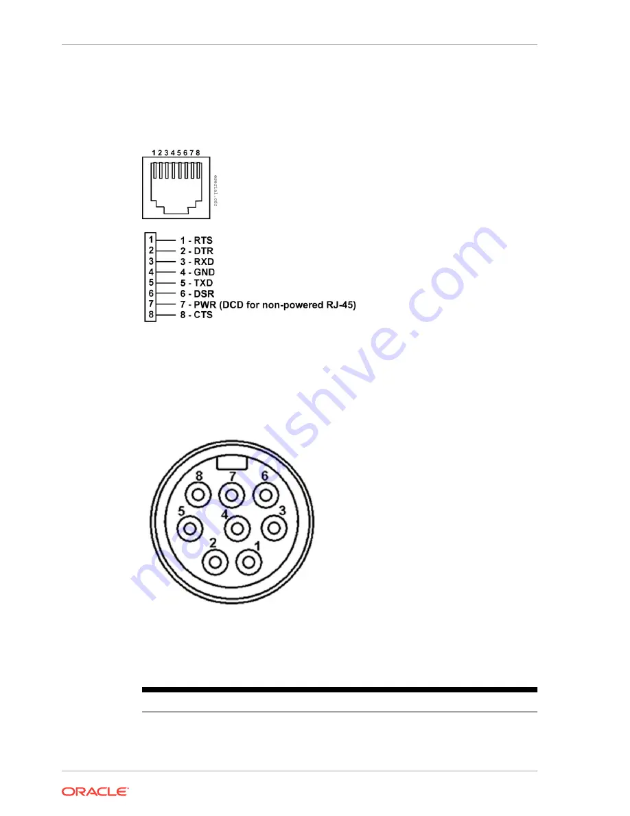 Oracle MICROS 610 Скачать руководство пользователя страница 78