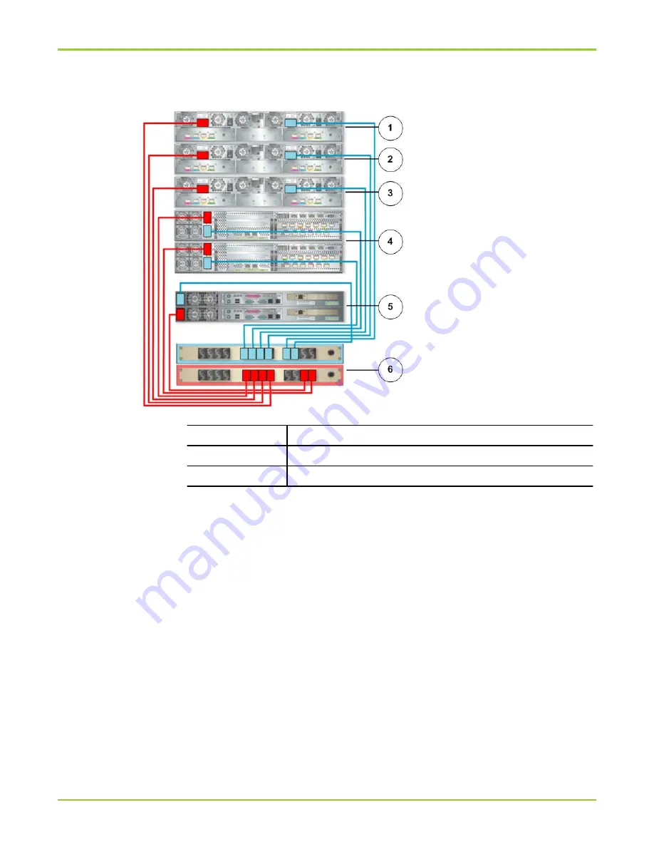 Oracle Pillar Axiom 600 Скачать руководство пользователя страница 118