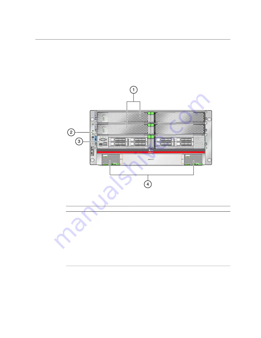 Oracle SPARC T5-4 Скачать руководство пользователя страница 14