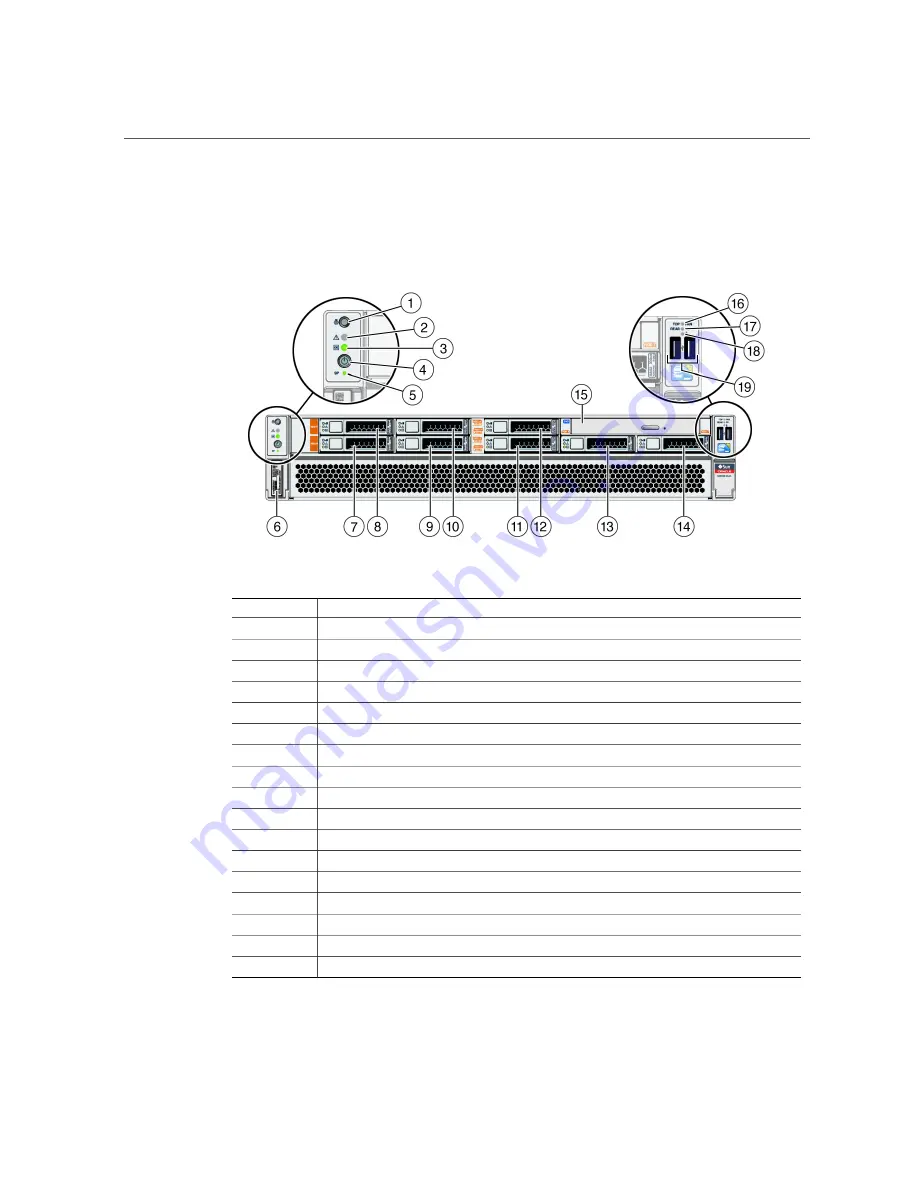 Oracle SPARC T7-1 Installation Manual Download Page 12