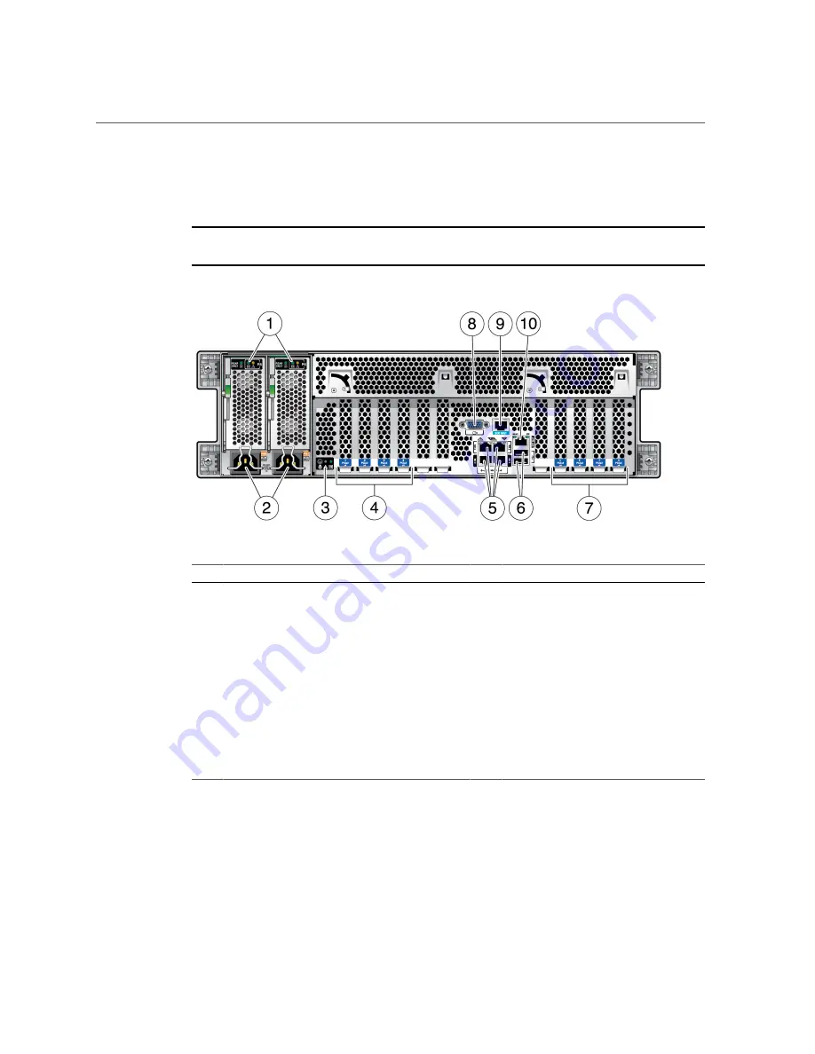 Oracle SPARC T7-2 Installation Manual Download Page 13