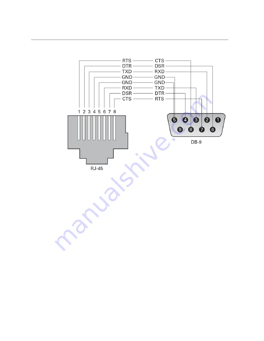 Oracle SPARC T7-2 Скачать руководство пользователя страница 45