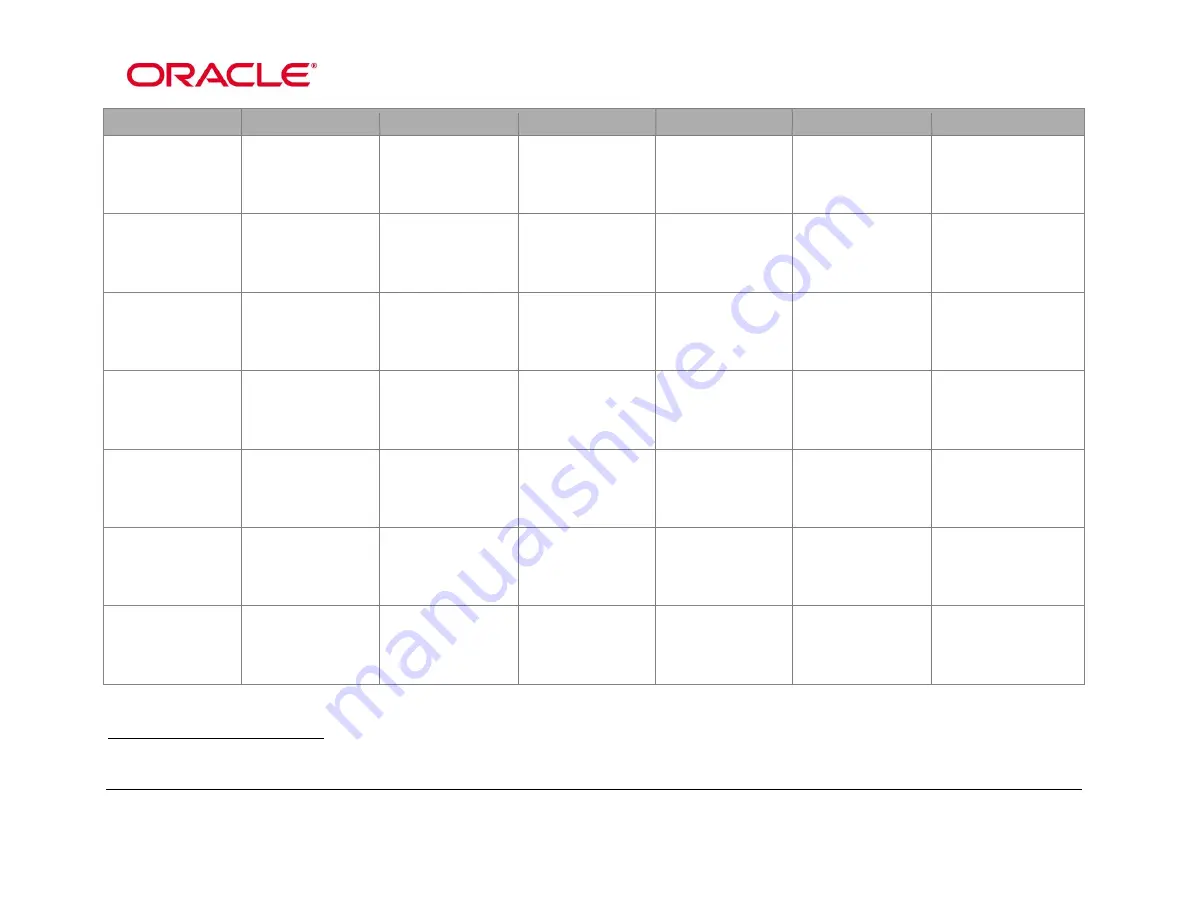 Oracle StorageTek T10000D Скачать руководство пользователя страница 34