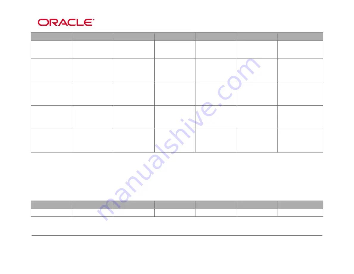 Oracle StorageTek T10000D Скачать руководство пользователя страница 36