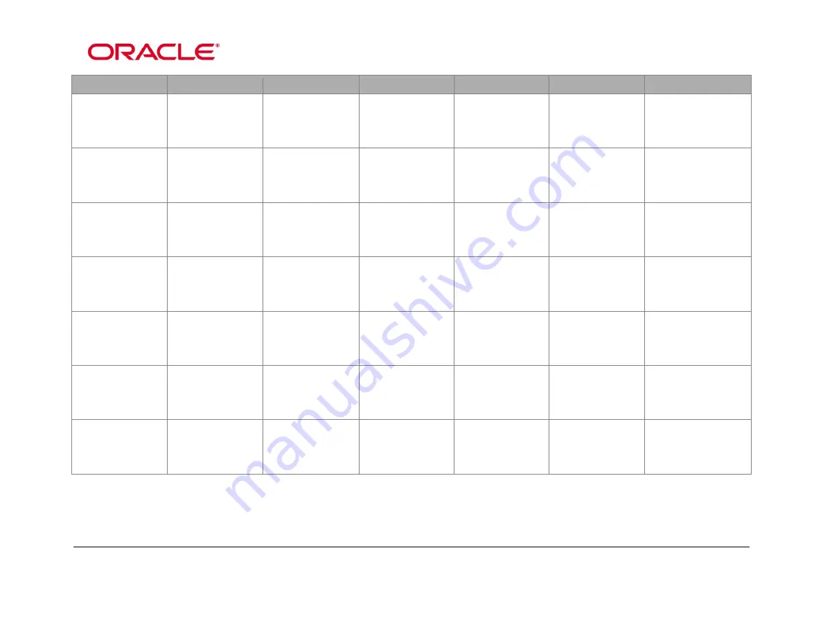 Oracle StorageTek T10000D Скачать руководство пользователя страница 39