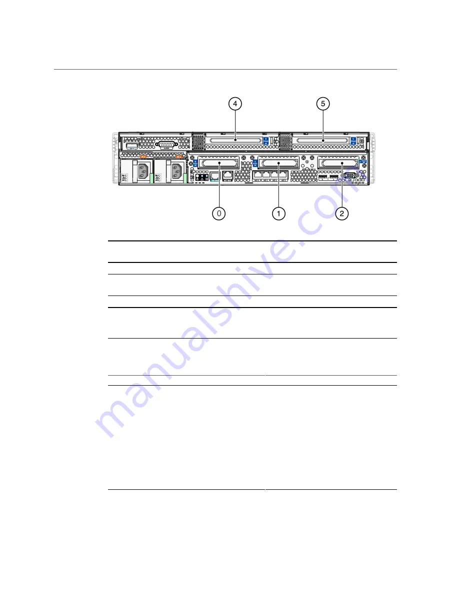 Oracle Sun Netra X4270 Скачать руководство пользователя страница 113