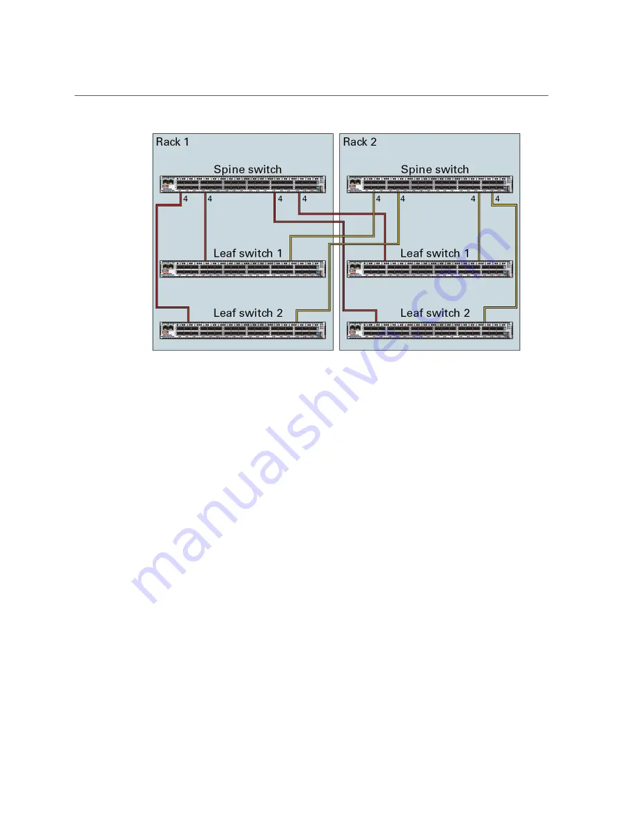 Oracle SuperCluster T5-8 Owner'S Manual Download Page 321