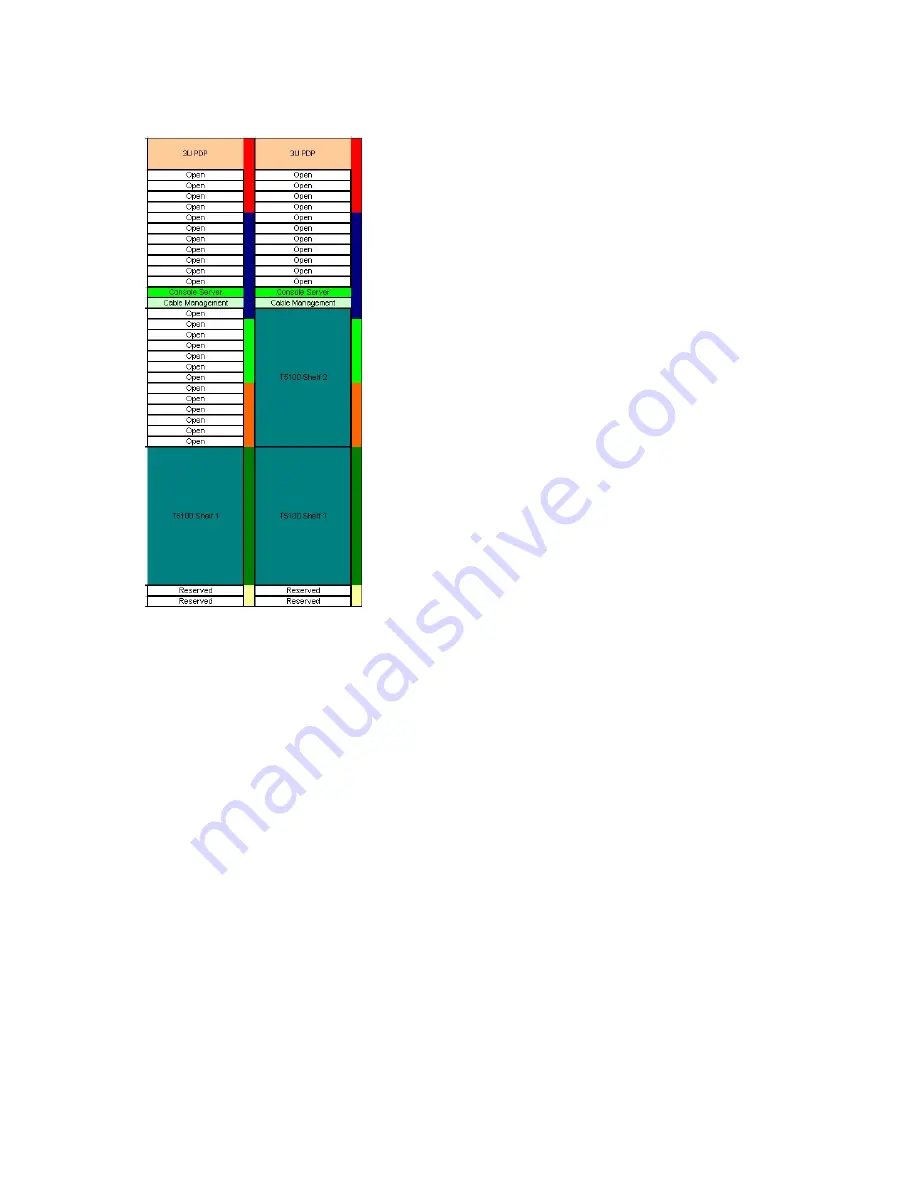 Oracle Tekelec 1200 Скачать руководство пользователя страница 31