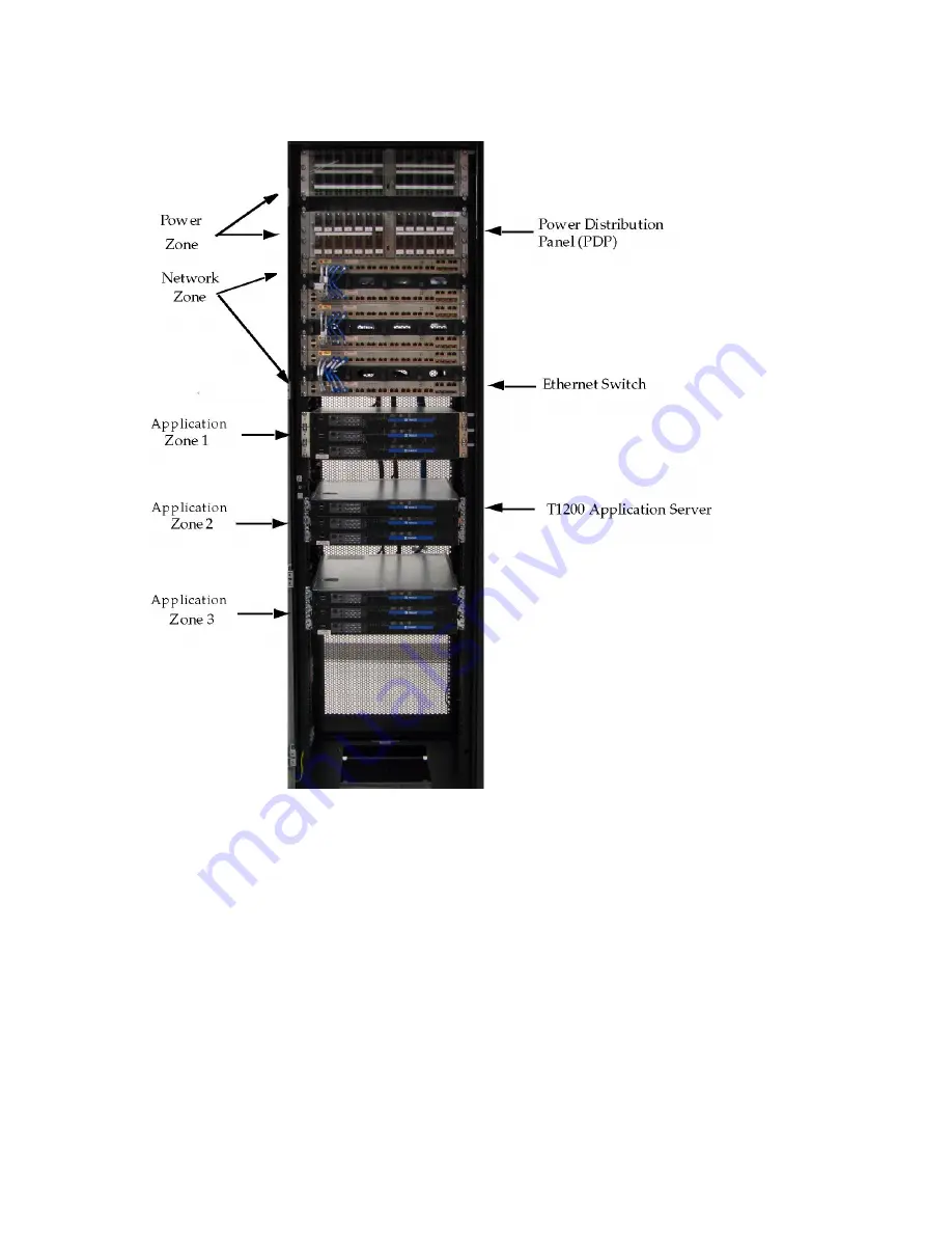 Oracle Tekelec 1200 Скачать руководство пользователя страница 34