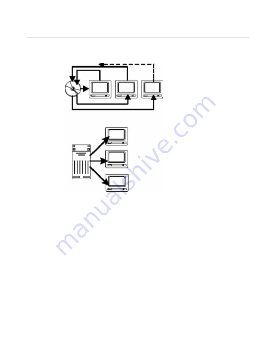 Oracle Video server Manual Download Page 17