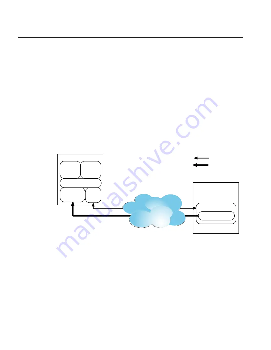 Oracle Video server Manual Download Page 58