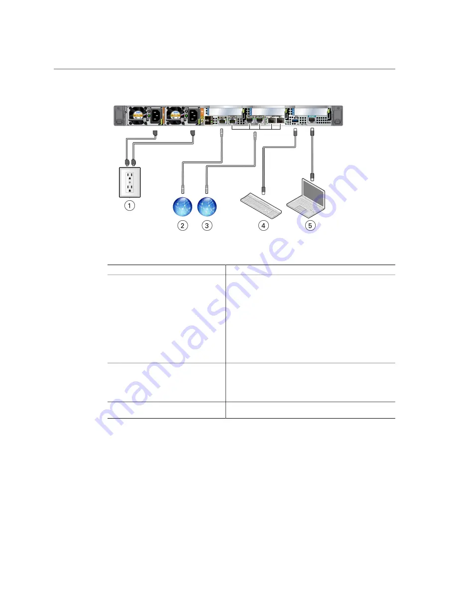 Oracle X7-2 Service Manual Download Page 41