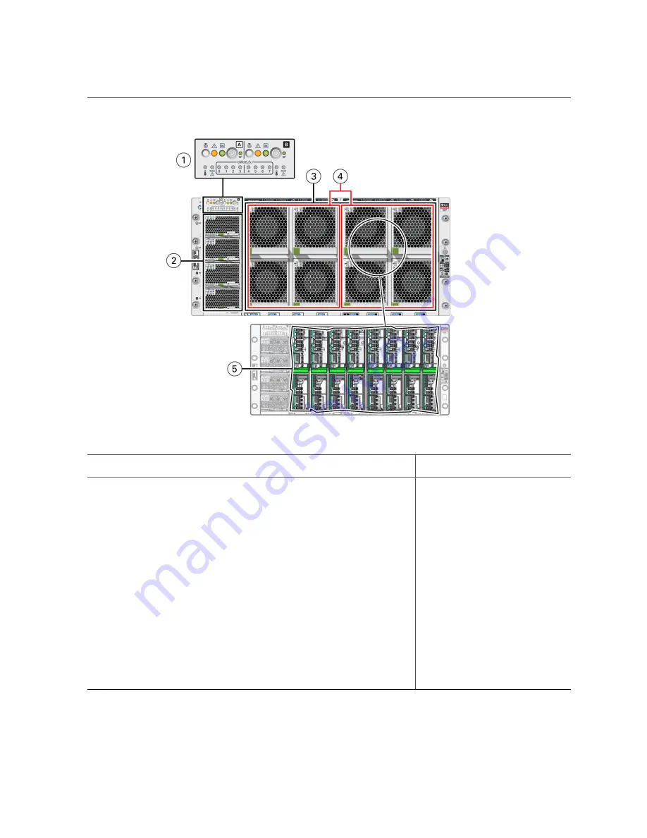 Oracle X7-8 Скачать руководство пользователя страница 20