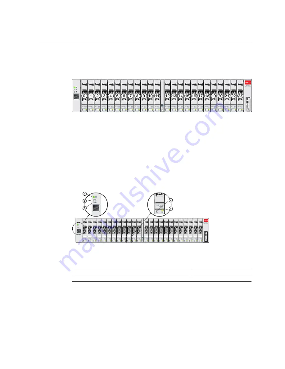 Oracle ZS4-4 Installation Manual Download Page 28