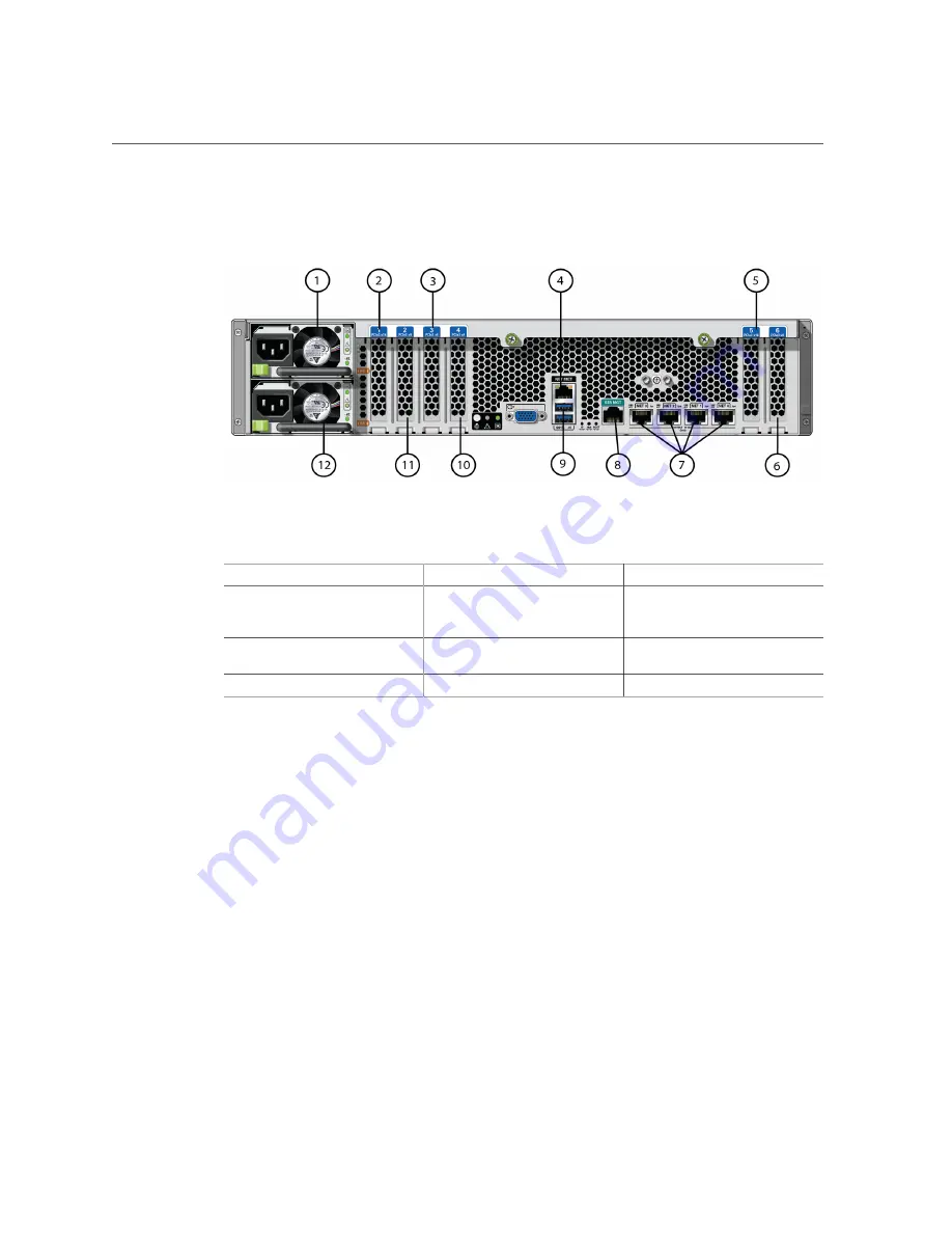 Oracle ZS4-4 Installation Manual Download Page 45