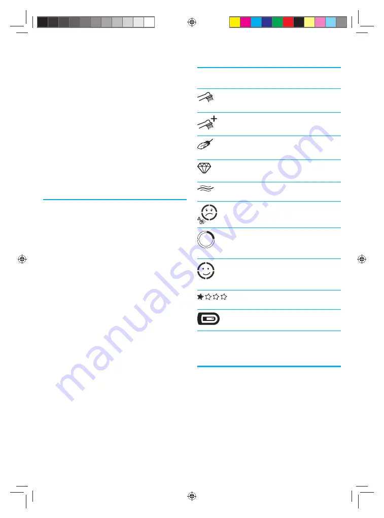 Oral-B TRIUMTH 5000 Manual Download Page 12