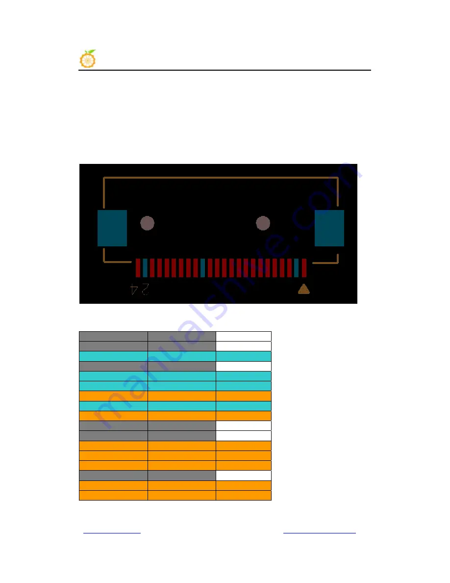 Orange Pi mini 2 Скачать руководство пользователя страница 19