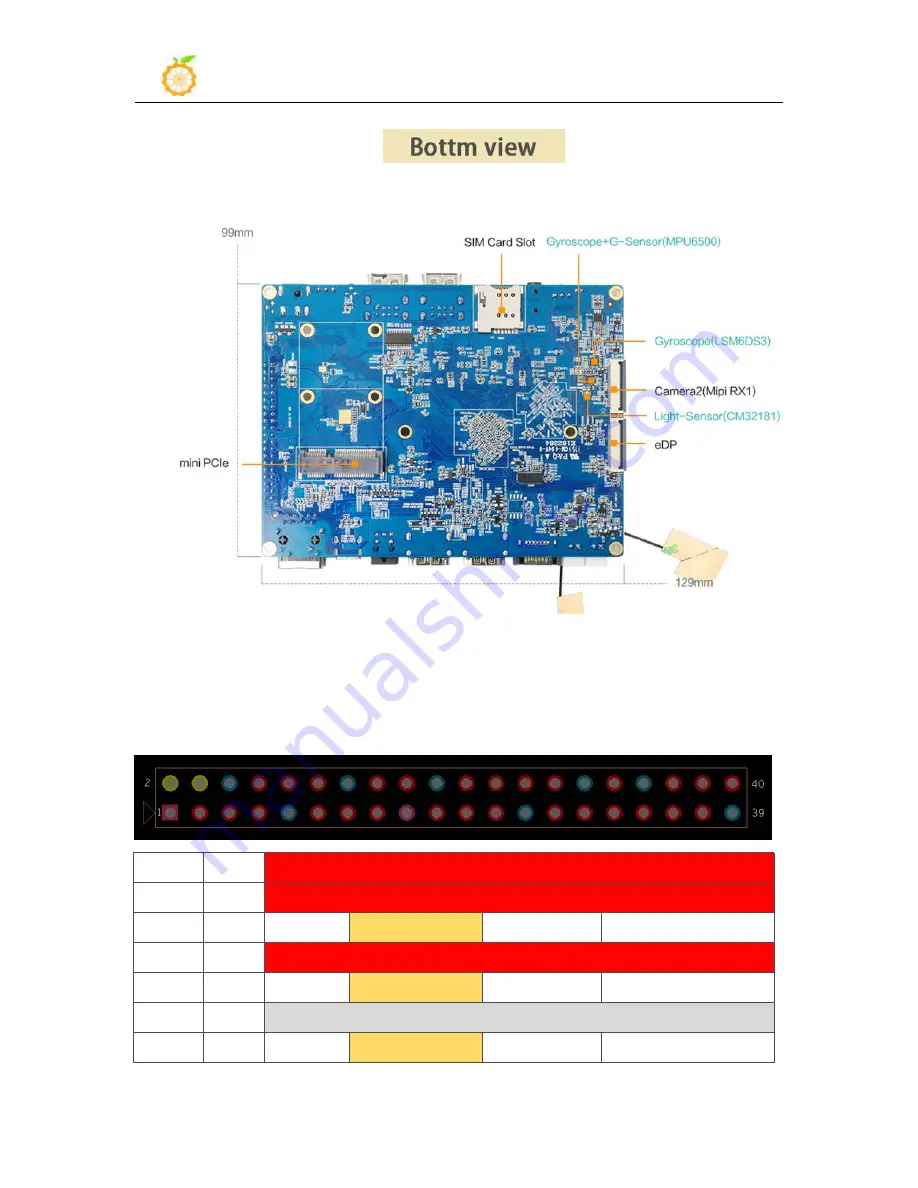 Orange Pi RK3399 Скачать руководство пользователя страница 8