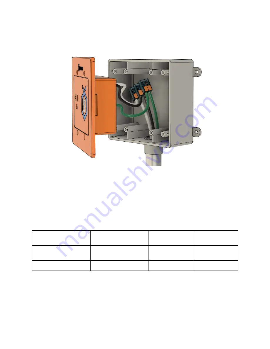 ORANGE 105520-0-A User Manual Download Page 13