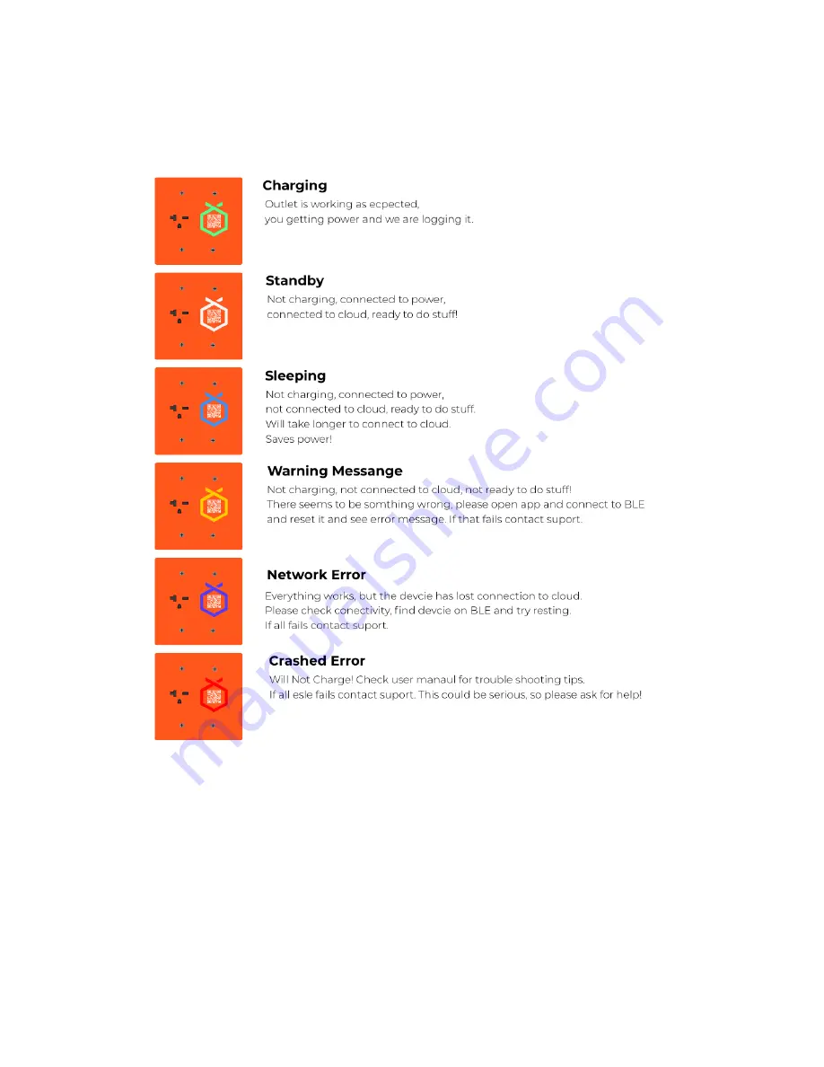 ORANGE 105520-0-A Скачать руководство пользователя страница 18