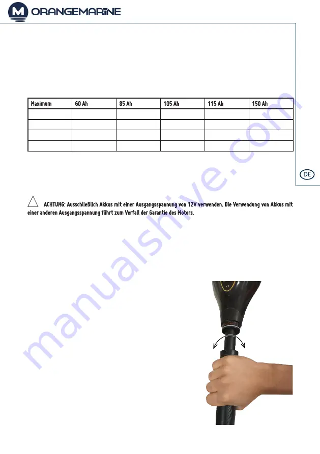 orangemarine Electric Outboard Engine Instruction Manual Download Page 36