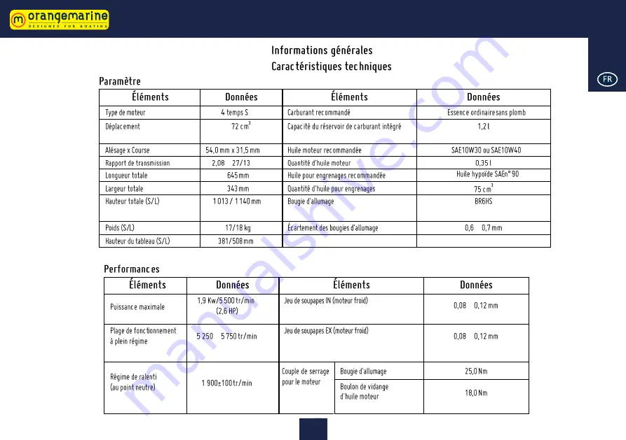 orangemarine F2.6 BMS Owner'S Manual Download Page 10